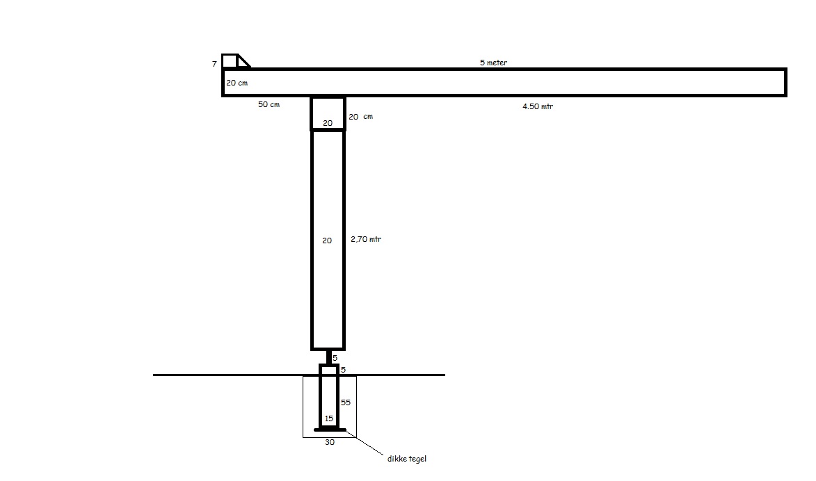 tekening zijkant balk 2de