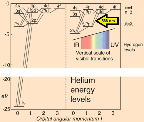 helium2