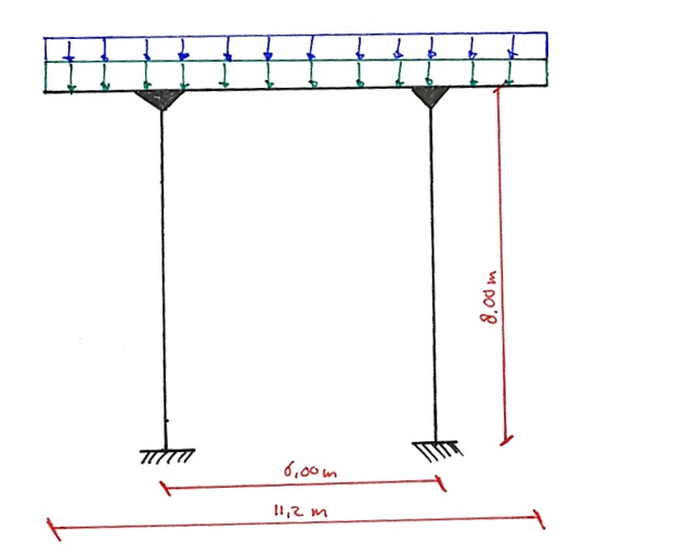 Ondersteuningsconstructie