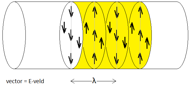 beamprofile1