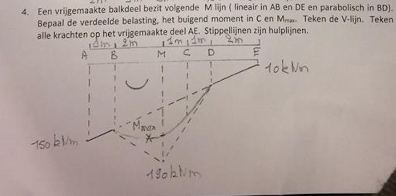 Schermafbeelding 2017-08-30 om 18