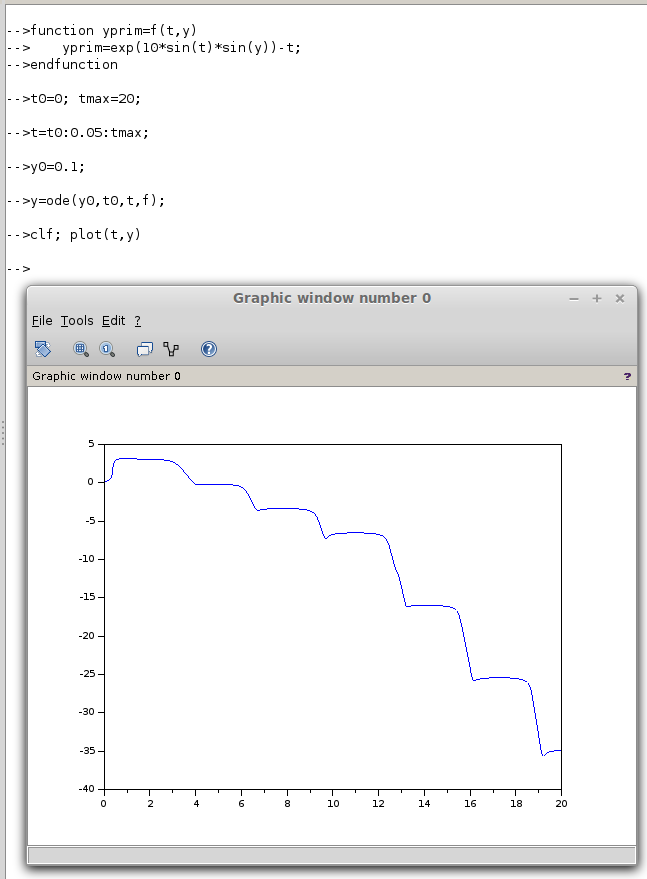 scilab