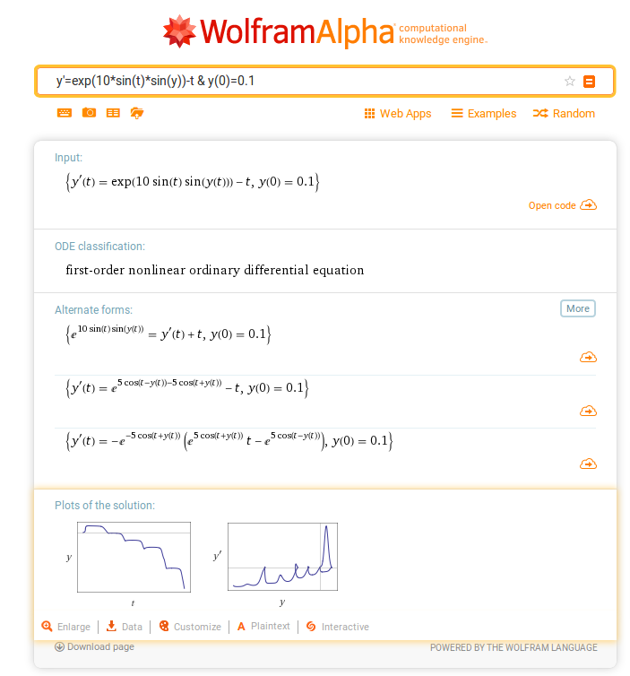 wolfram