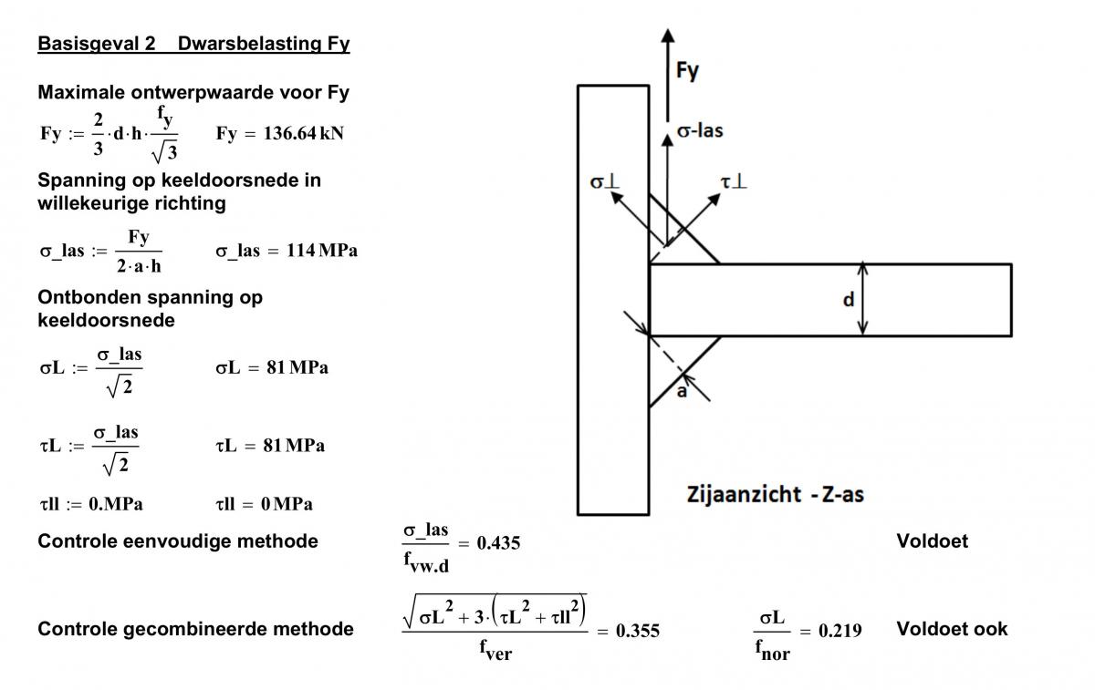 basisgeval2