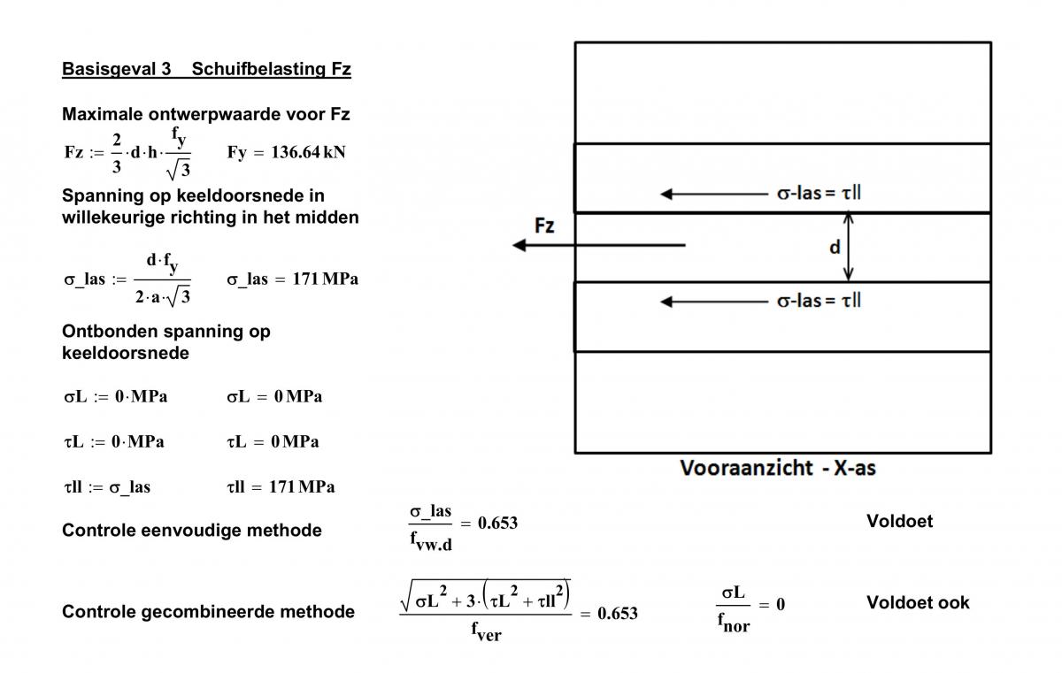 basisgeval3