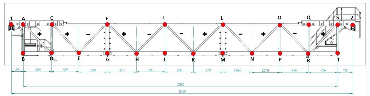 brug vls 4 met +- staven