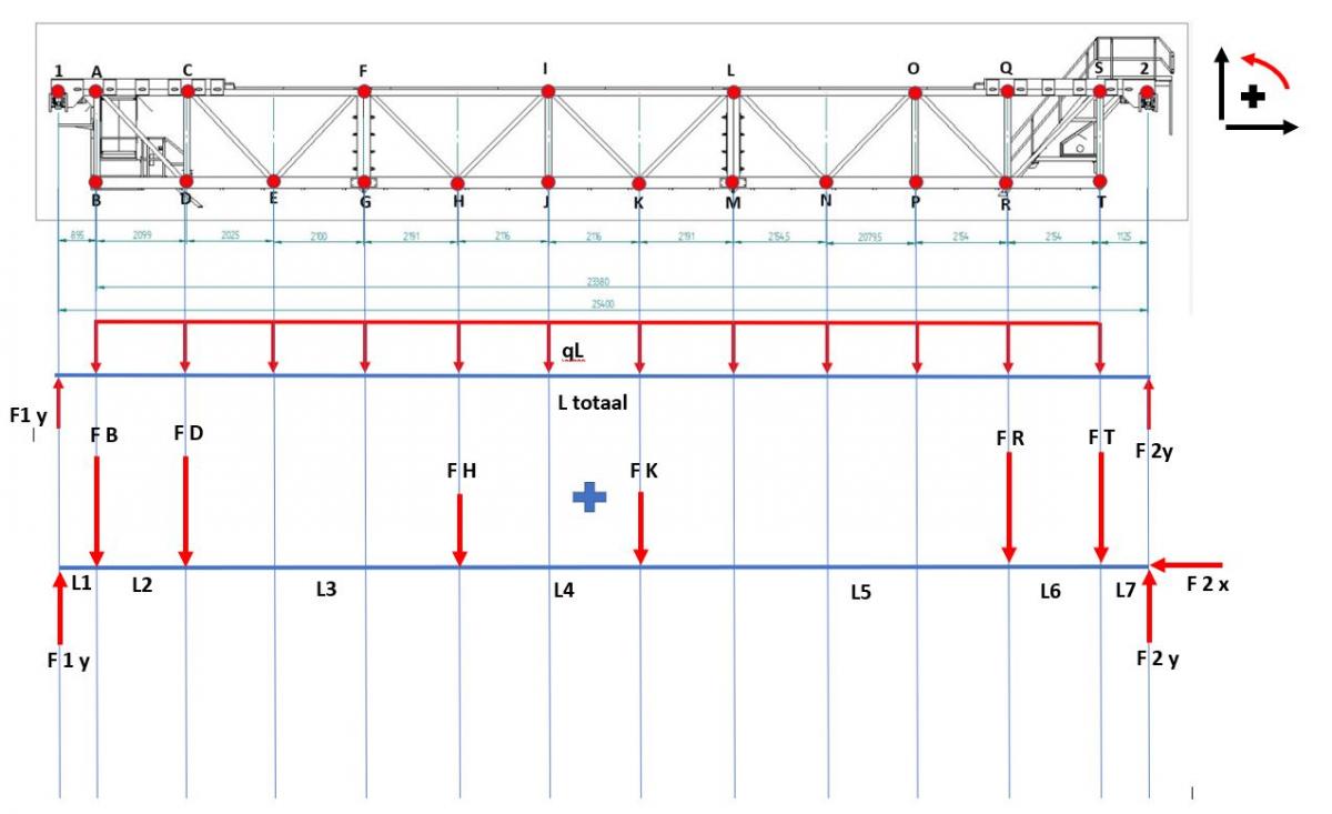 brug VLS  3