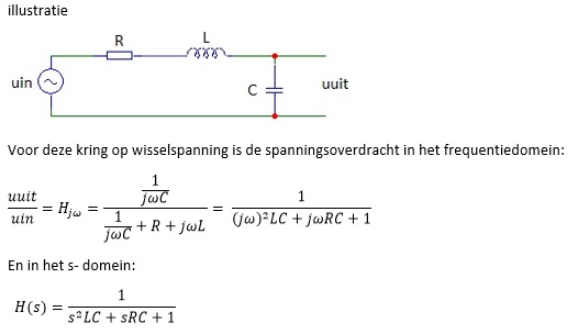 RLC kring op wisselspanning