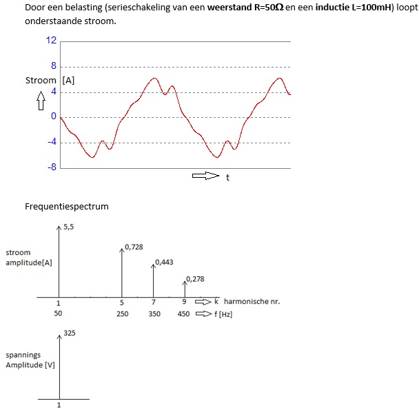 Powerfactor PF1