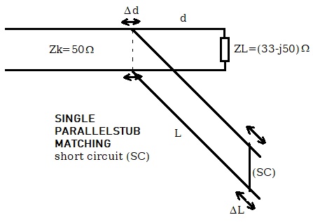 Single parallelstub matching