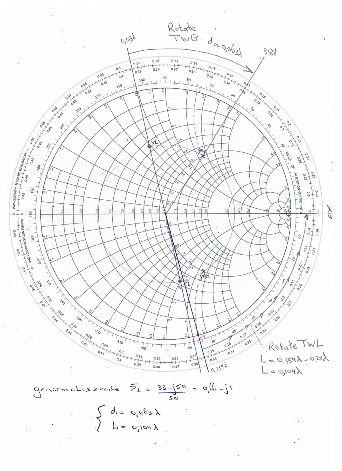 Impedance matching1 001