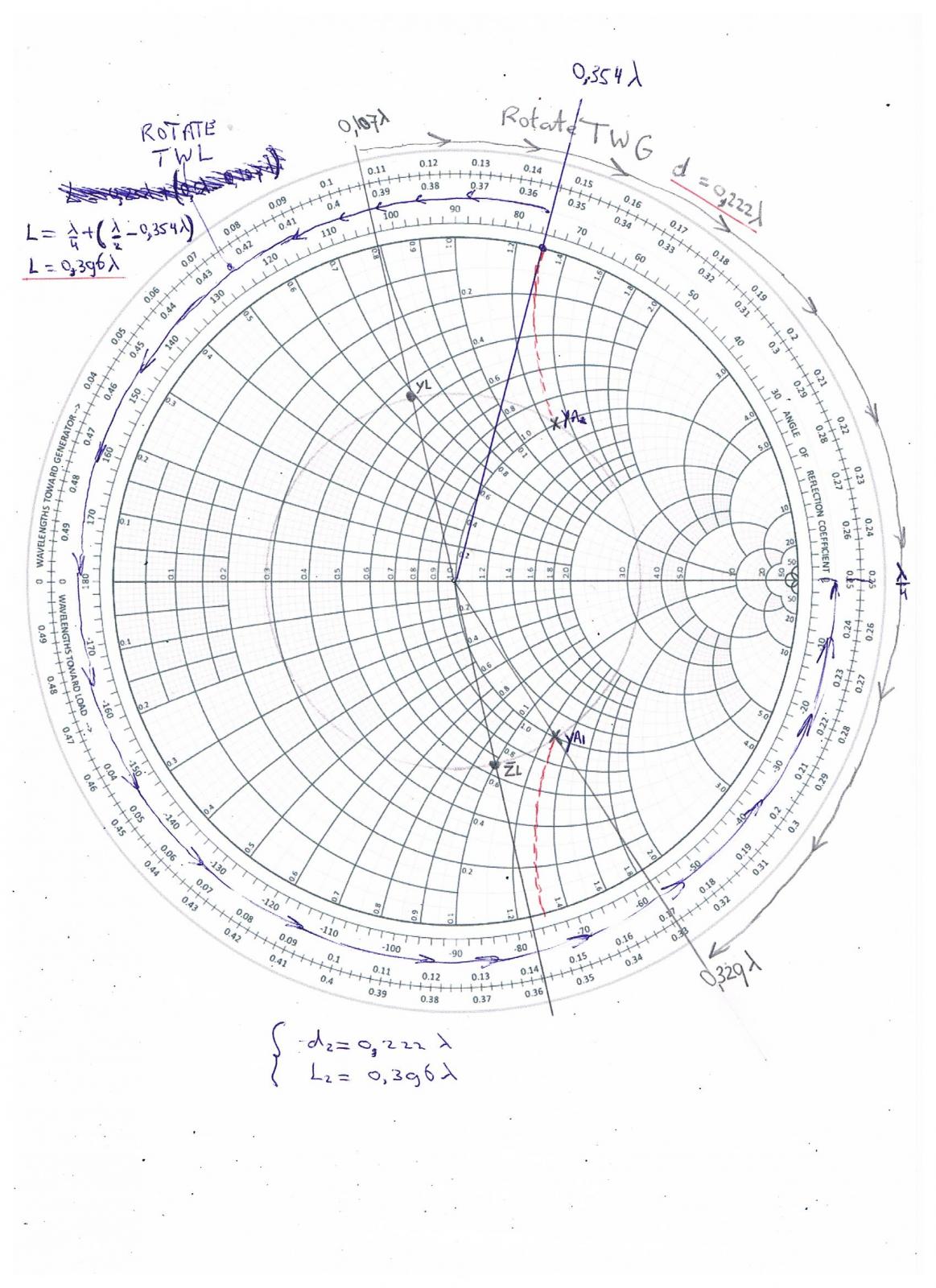 Impedance matching2 001