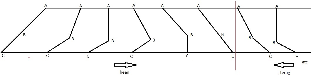 krachten1