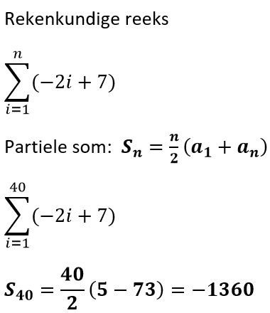 partial Sum