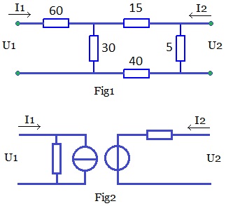 vierpoolvervangingschema