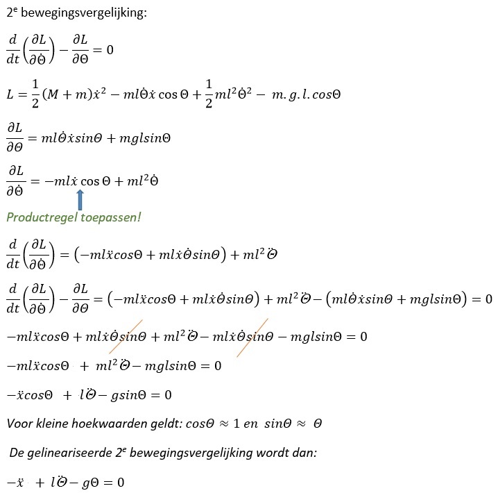 2e bewegingsvergelijking