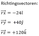 richtingsvector