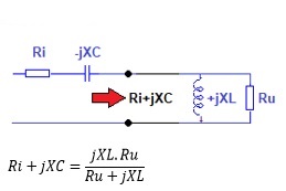 vermogensaanpassing