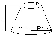 afgeknotte kegel