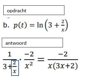 wiskunde