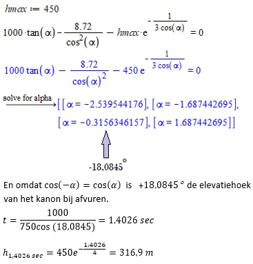 Solve numeriek