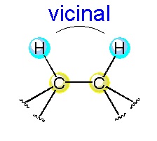 vicinal protons