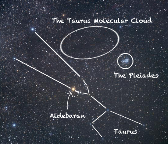 Taurus_constellation_David_Malin