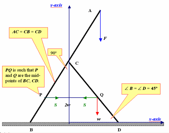 rockinmath