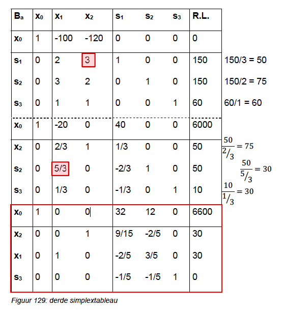 Schermafbeelding 2019-01-06 om 21