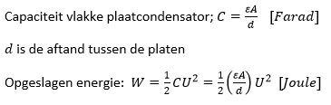 Capaciteit vlakke plaatcondensator