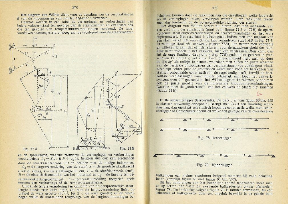 Williot_diagram_1