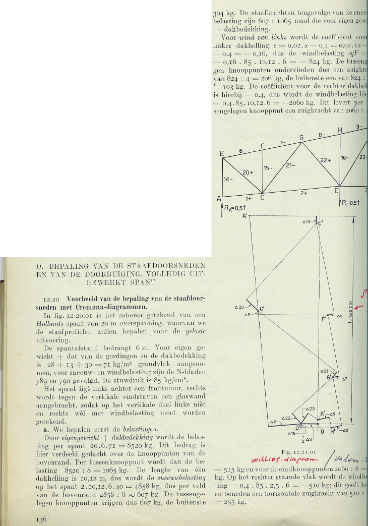 Williot_diagram_2