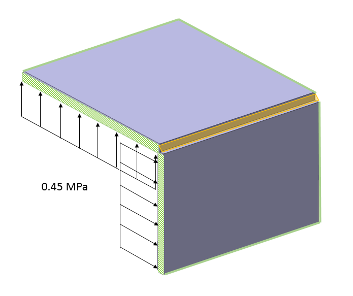 MS load case 1