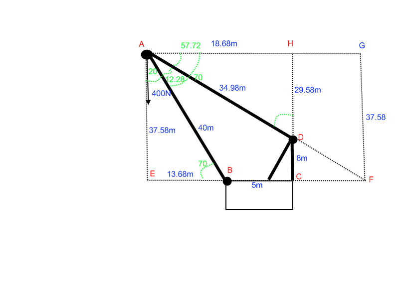 Kraan_hoogste_stand