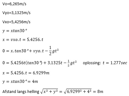 Elastische bal4