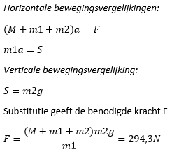 krachten