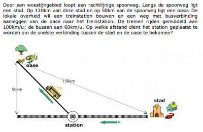 Schermafbeelding 2019-07-24 om 16