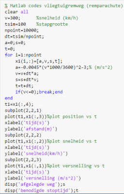 Matlab programmacode