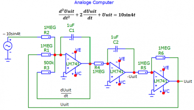 Analoge computer