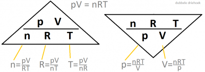 formuledriehoek8