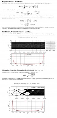 Wave Divisor Function Arcsine