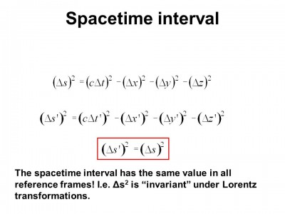 Spacetime+interval+The+spacetime+interval+has+the+same+value+in+all+reference+frames