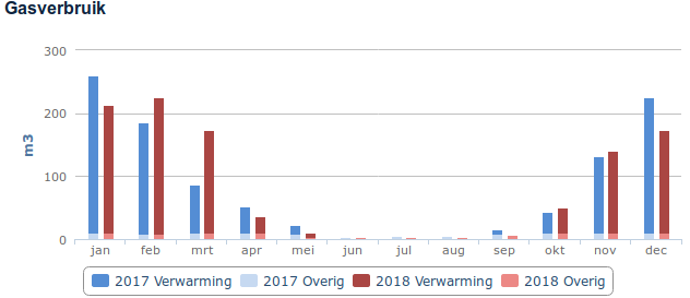 Schermafdruk op 2019-11-02 15-37-24