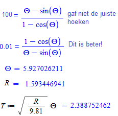 cycloidetijd