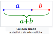 Gulden snede