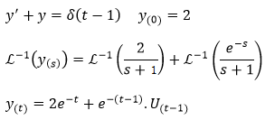 Dirac Deltafunction