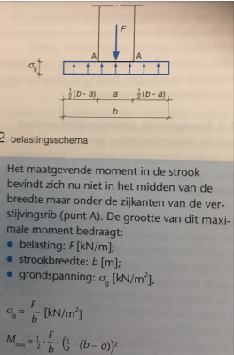 Schermafbeelding 2019-12-09 om 20