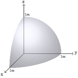 hoeksnelheid