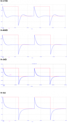 unit stepfunction stroom 10mA-0mA