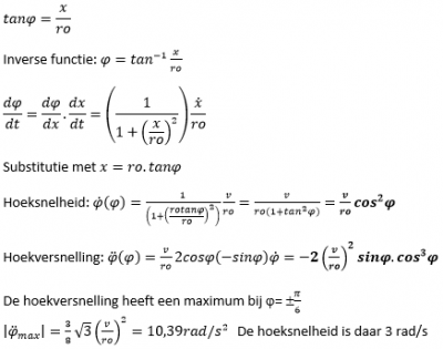 hoekfuncties